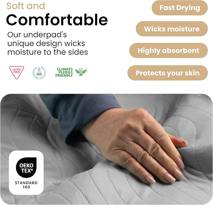 IMPROVIA® Washable Underpads 34" x 52" Pack of 2 Heavy Absorbency Reusable - Image 4