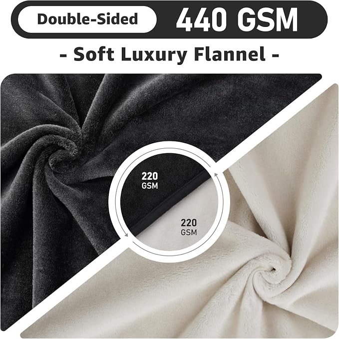 LOOBANI Waterproof Blanket for Bed: Reversible Soft Flannel King Size Bed - Image 7