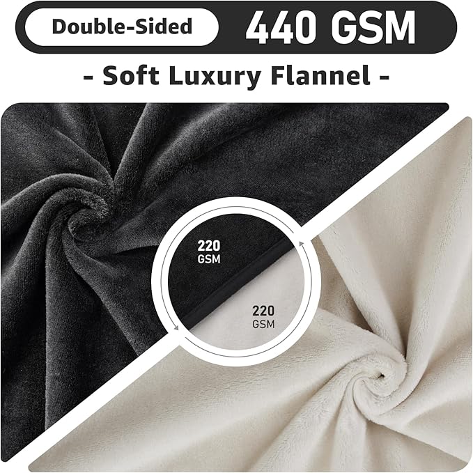 LOOBANI Waterproof Dog Blanket for Couch: Reversible Flannel Bed Blanket for - Image 4