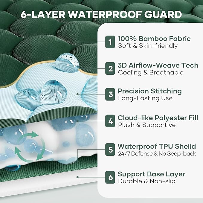 OhGeni 100% Waterproof Mattress Protector, Queen Size Mattress Soft Pad - Image 2