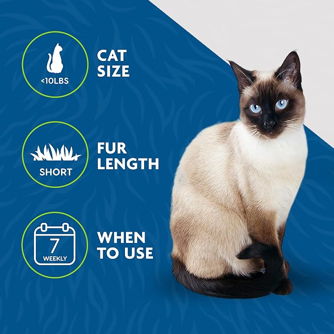 FURminator® deShedding Tool For Small Cats, Short Hair, Removes Loose Hair From - Image 7