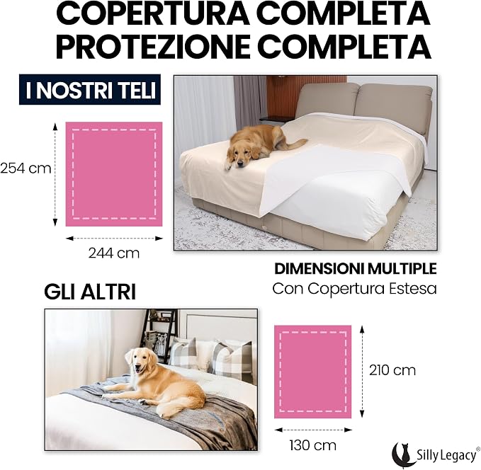 SILLY LEGACY Thin Reversible Waterproof Protective Bed Cover, - Image 4