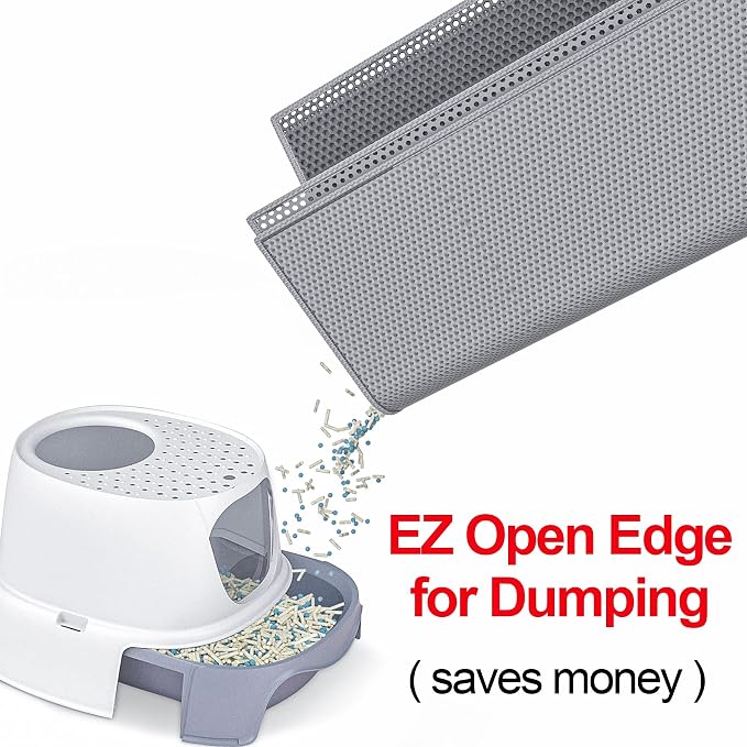 Cat Litter Box Mat: 36"x 30" Waterproof Kitty Cat Litter Trapping Mat, - Image 4