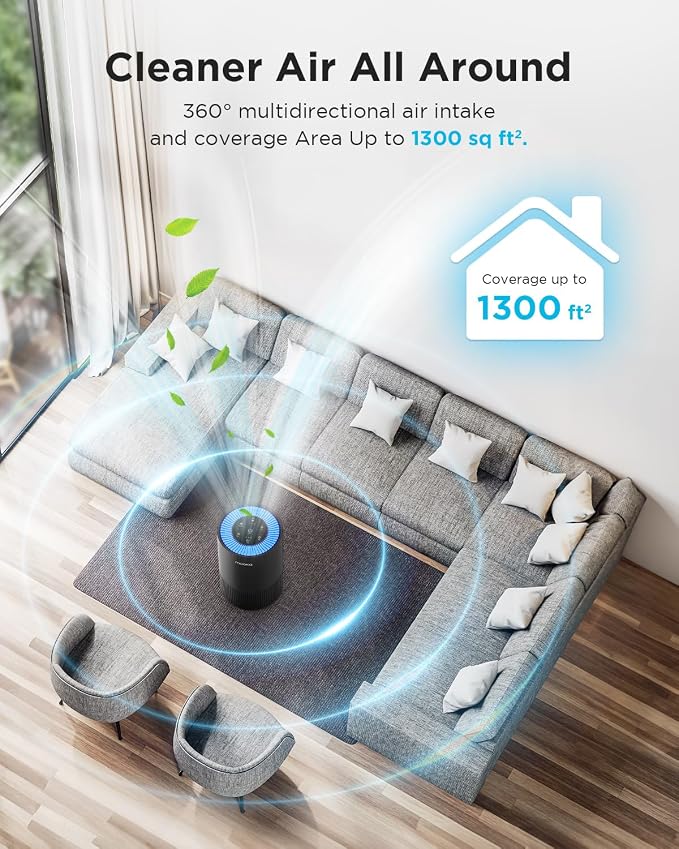 Air Purifiers for Home Large Room Pets Up to 1300 Sq Ft, MOOKA H13 True HEPA - Image 5