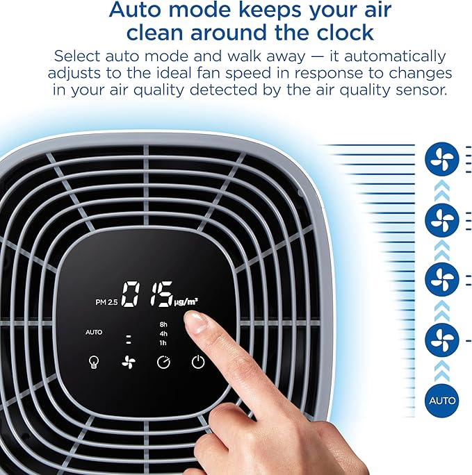 Clorox HEPA Air Purifiers for Home, True HEPA Filter, XL Rooms Up to 2 - Image 5
