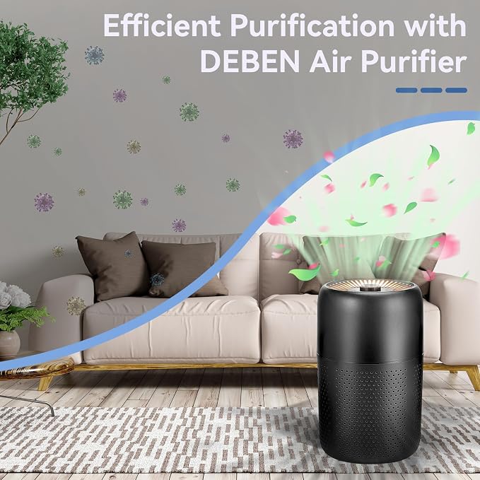 2 Pack YARIKI Air Purifiers for Bedroom Home - Image 6