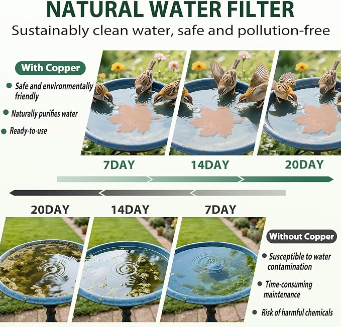 99.99% Pure Copper Bird Bath Disk, 2 Pack 0.6mm Maple Leaf Bird Bath - Image 5
