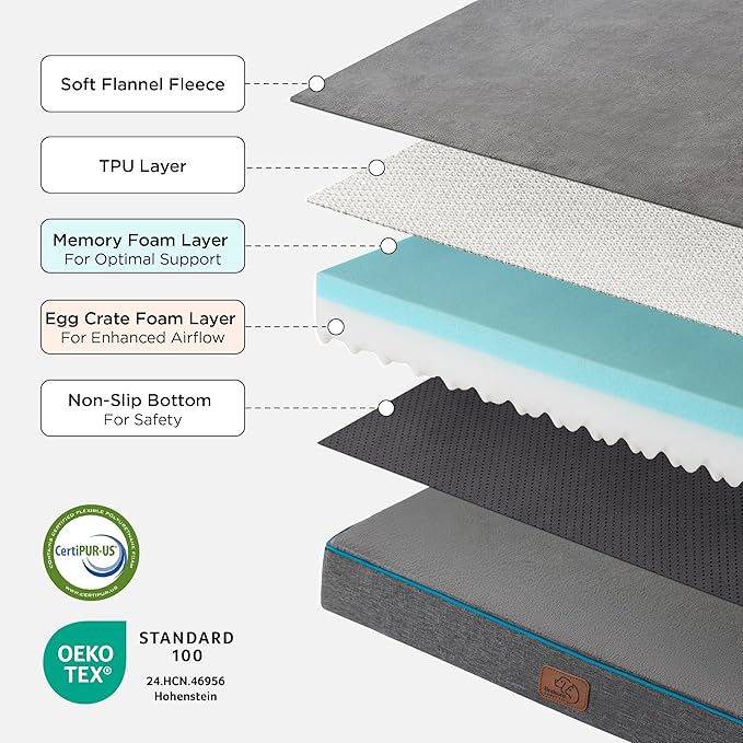 Bedsure Memory Foam Dog Bed Medium Size Dogs- Orthopedic Pet Beds - Image 8