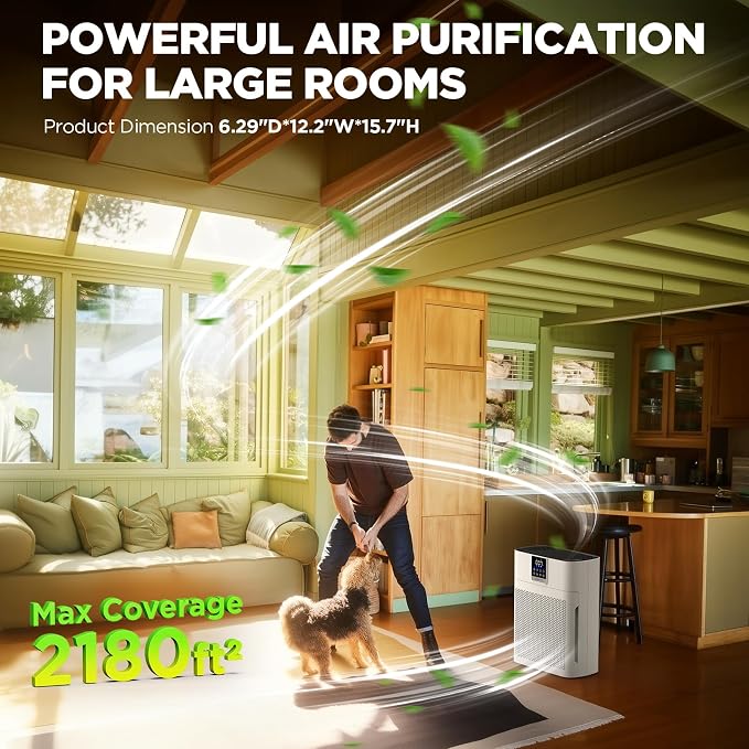 Air Purifiers for Home Large Room up to 2180 Sq Ft, DBFIT HEPA Air Purifier - Image 2