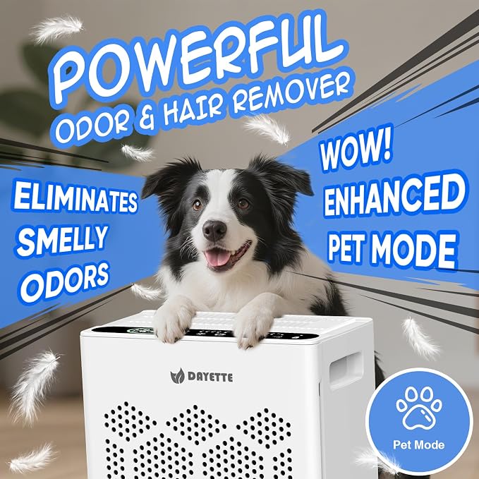 DAYETTE Air Purifiers for Home Large Room Up to 2400 Ft² - Image 3