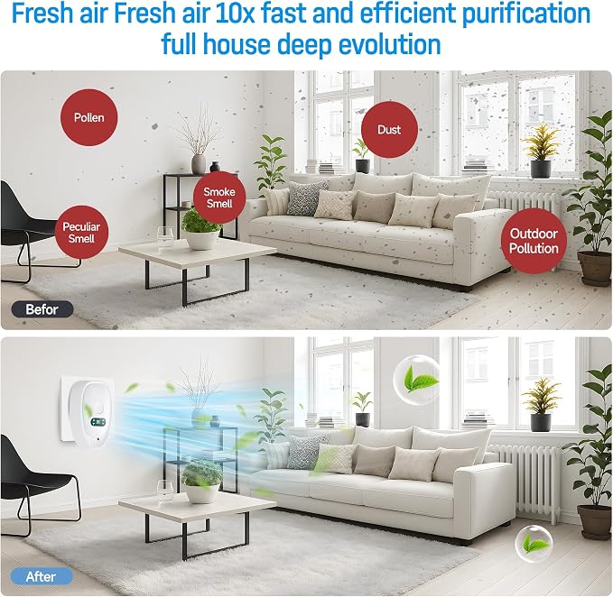 Plug In Air Purifier 4 Pack，Negative Air Ionizer - Image 5