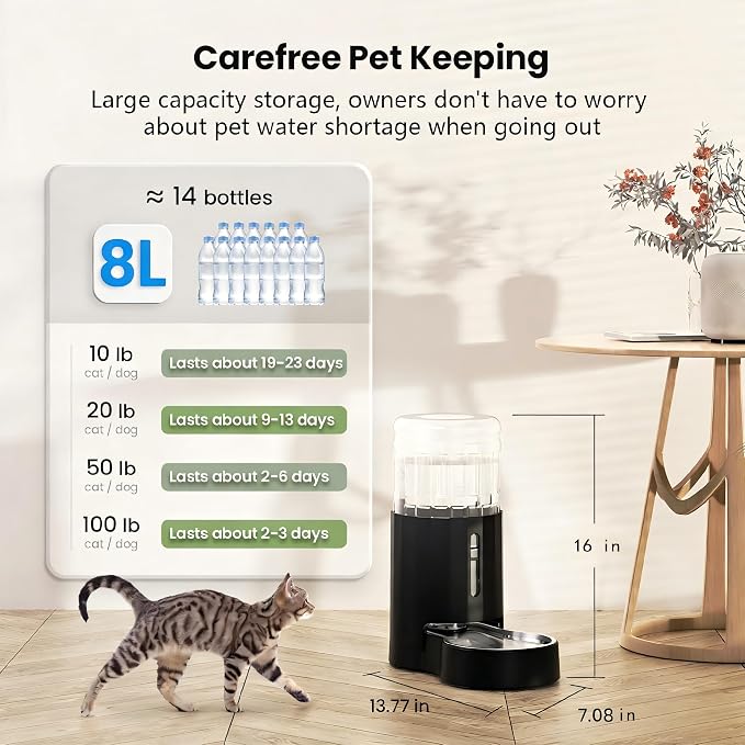 CZPET Dog Water Bowl Dispenser - Image 5