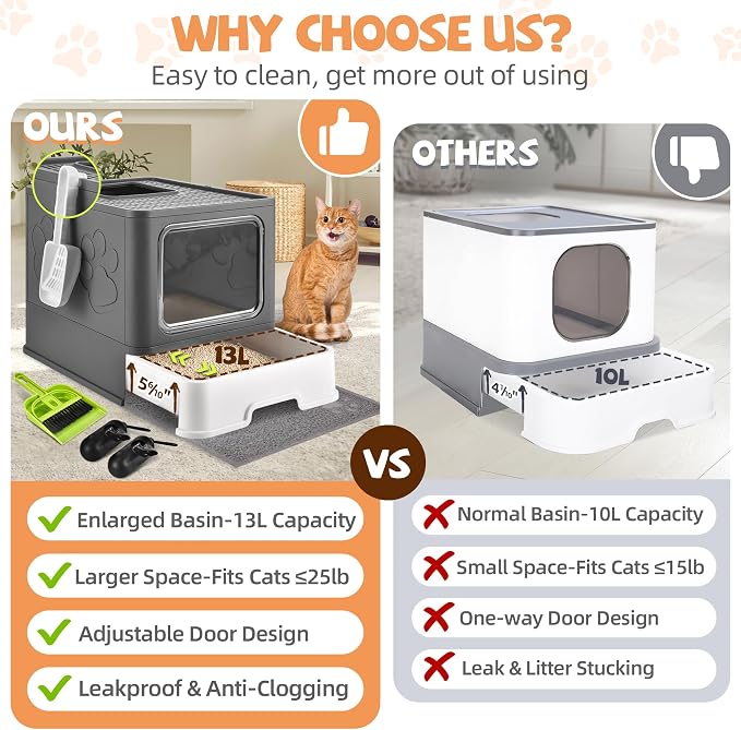 Cat Litter Box with Litter Mat, Foldable Extra Large Free in and Out/One-Way - Image 3