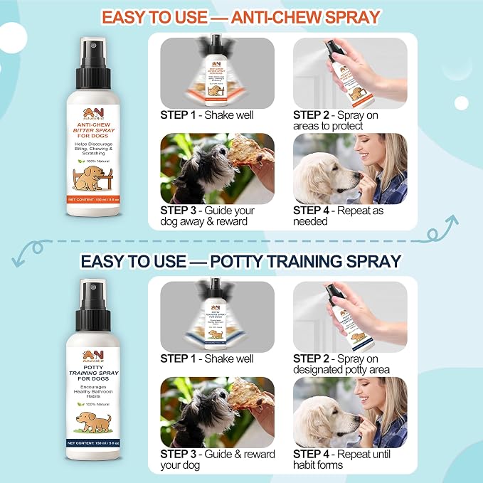 Dog Behavior Training Kit – 2-Pack No Chew Spray + Potty Training Spray – - Image 6