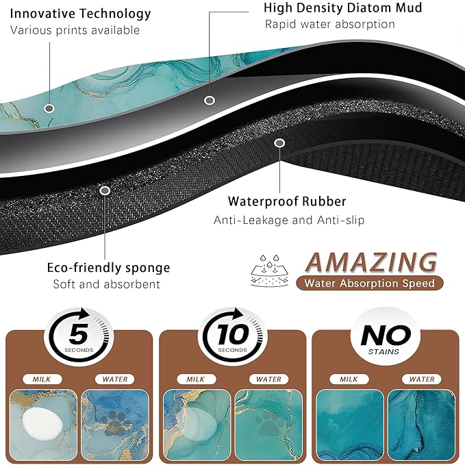 Marble Dog Cat Food Mat, Non-Slip Water Bowl Placemat, Indoor Pet Accessories - Image 3
