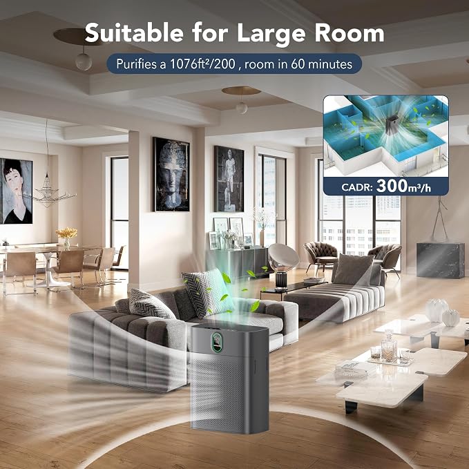 MORENTO Air Purifiers for Home Large Room up to 1076 Sq Ft - Image 2