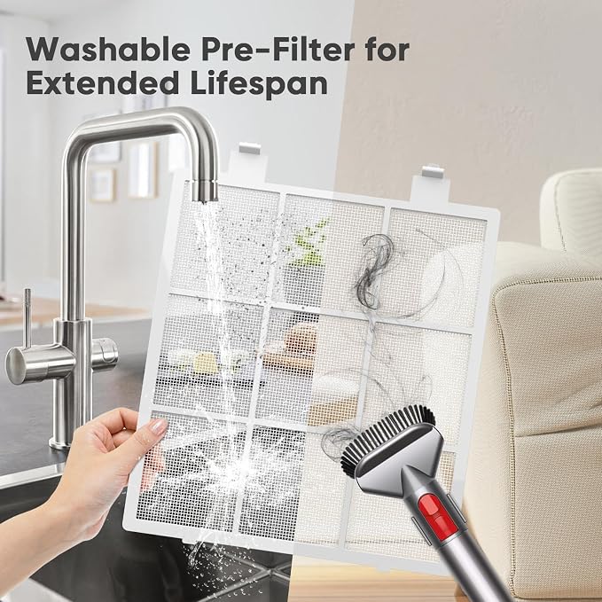 DAYETTE Air Purifiers for Home Large Room Up to 2400 Ft² - Image 2