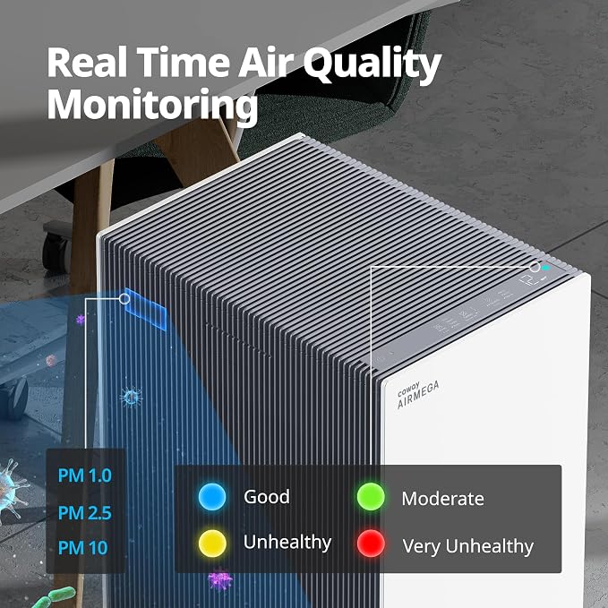 COWAY Air Purifiers for Large Room Whole Home Up to 4, 2 Sets of XL Washable - Image 6