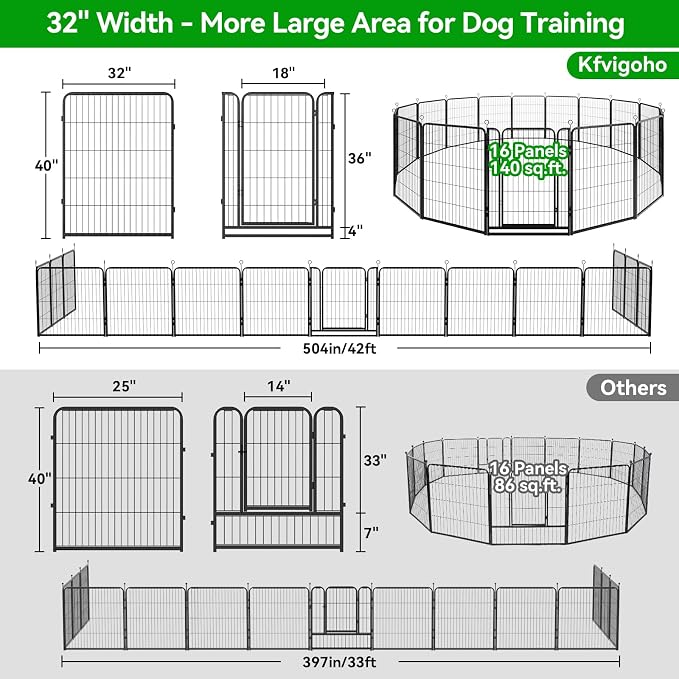 Dog Playpen Outdoor Extra Wide 16 Piece Panels Heavy Duty Dog Fence 40" Height - Image 4