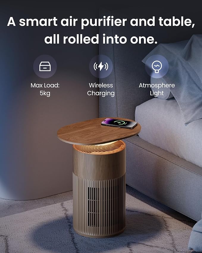 SwitchBot Air Purifier for Home Large Room up to 3620 ft², Pet Mode, Support - Image 2