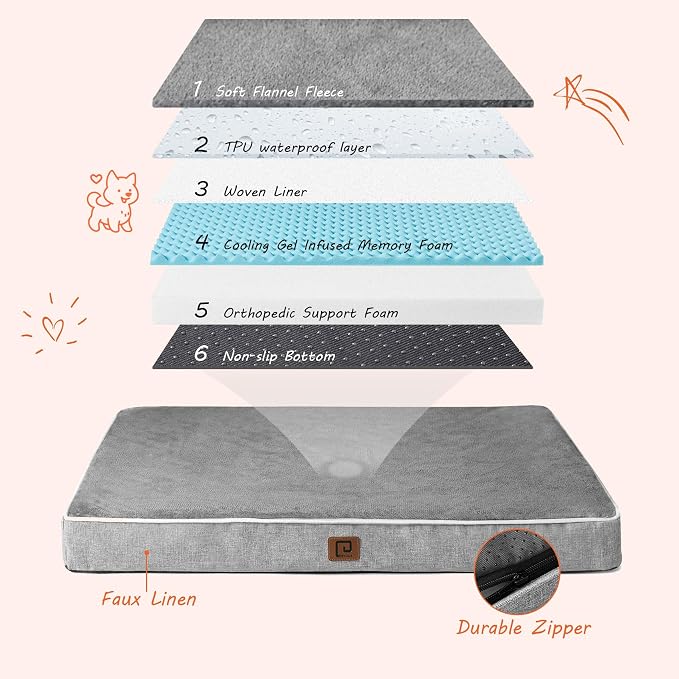EHEYCIGA Waterproof Dog Bed Orthopedic 35"x23", Memory Foam Pet Bed - Image 5