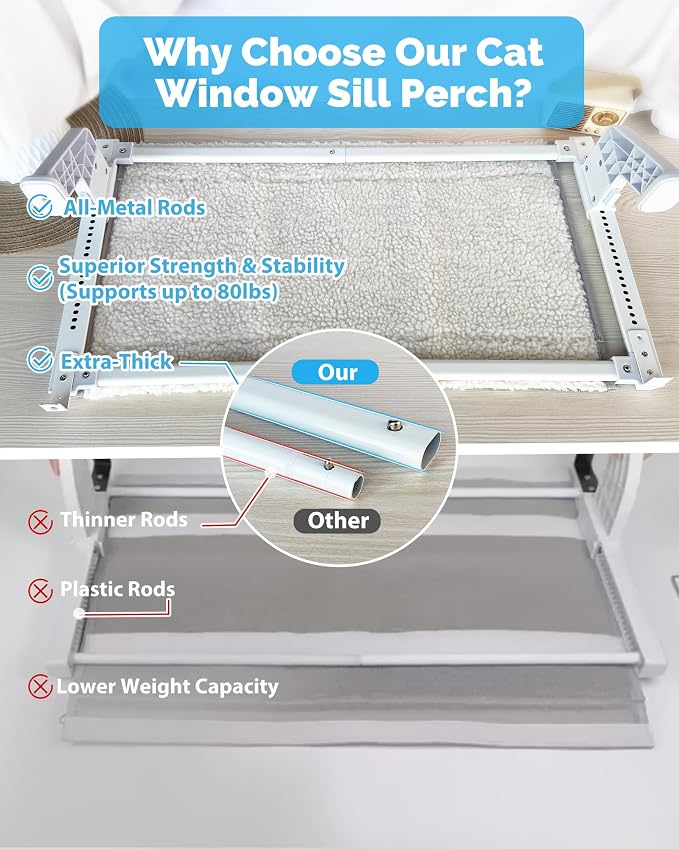 Heavy-Duty Window Sill Perch – All-Metal Frame Supports up to 120 lbs – Durable - Image 4