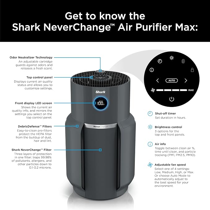 Shark Air Purifier for Home, NeverChange Max, 300 sq. ft. for Large Room - Image 13