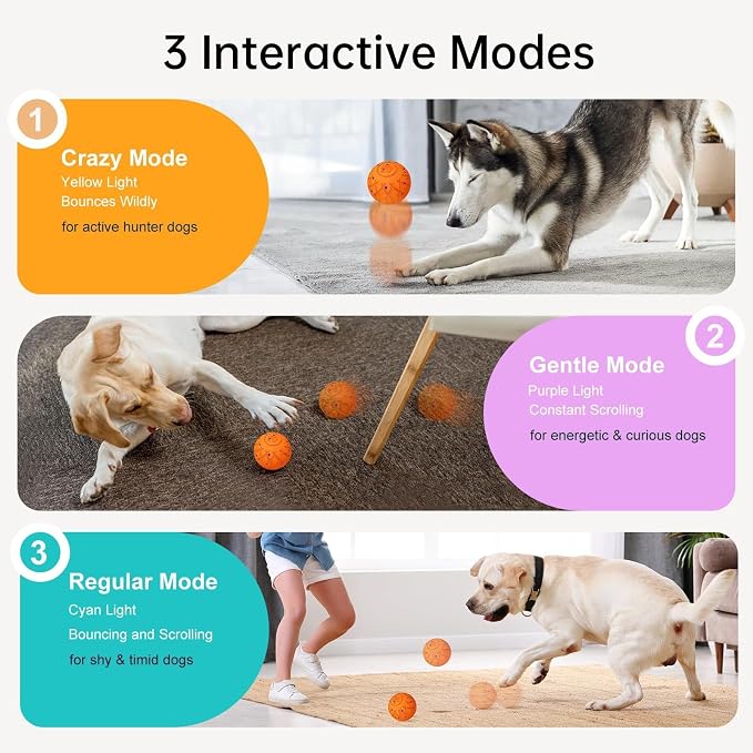 Interactive Dog Ball, Bouncing and Rotating, Silent Foam Material, IP54 - Image 3