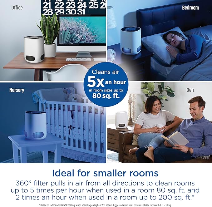 Clorox Air Purifiers for Bedroom Home, True HEPA Filter, Small Rooms Up to 200 - Image 4