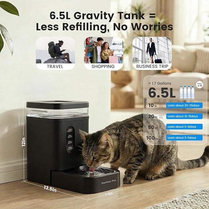 Gardner Pet 1.7 Gallon Automatic Dog Water Bowl Dispenser 6.5L Gravity Water - Image 2