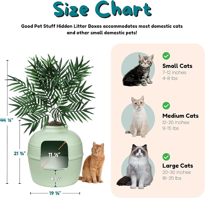 Good Pet Stuff Hidden Litter Box Planter, Decorative Cat Litter Enclosure - Image 6