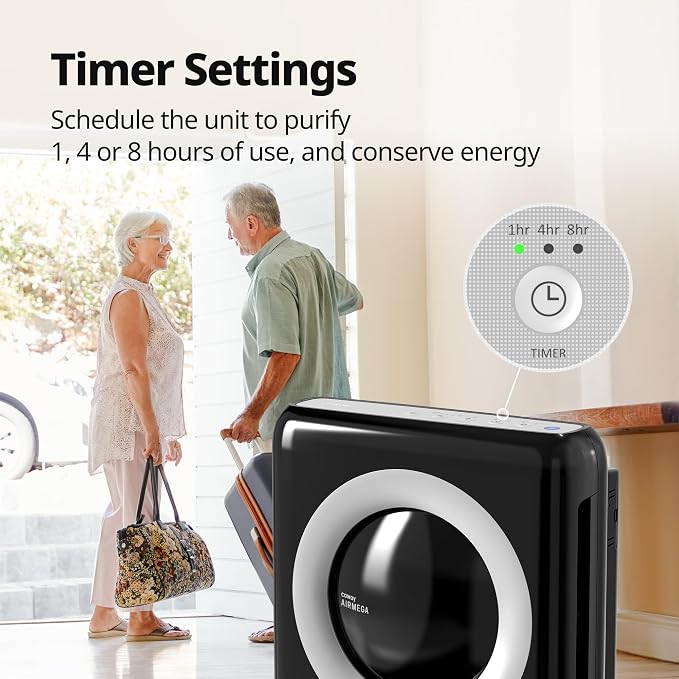 Coway AP-1512HH Mighty Air Purifier - Image 9