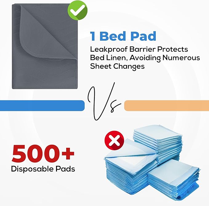 Utopia Bedding Washable Underpads 34" x 52", Waterproof Reusable Heavy - Image 5