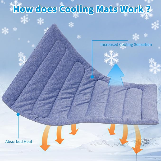 Cooling Mat for Large Dogs - Image 6