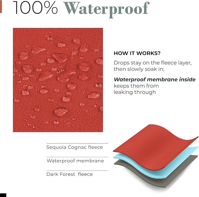 Waterproof Blanket for Bed or Couch – Soft and Leakproof Waterproof Throw - Image 6