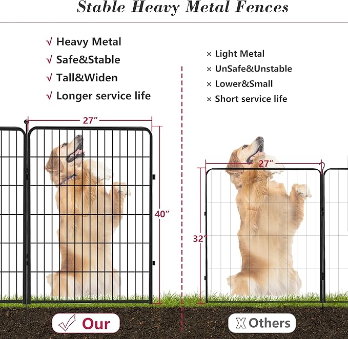 Dog Playpen 40 inch 36 Panels Indoor Outdoor Dog Pen - Image 7