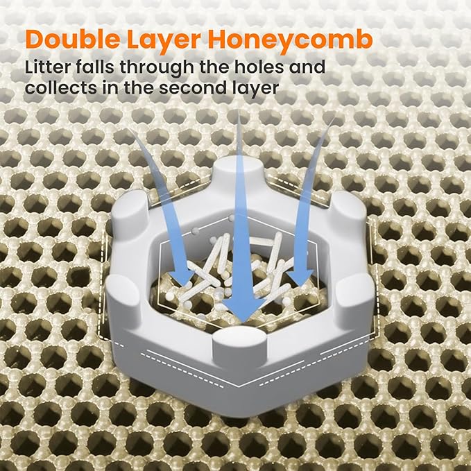 Cat Litter Mat, 24x18 Inches Large Double Layer Honeycomb Cat Litter Trapping - Image 4