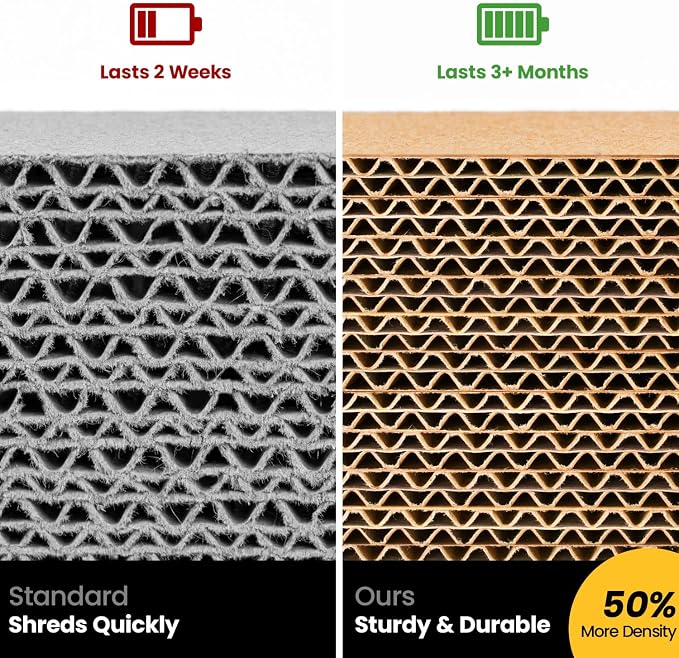 Cat Scratcher, Durable Scratch Pad, Corrugated Cardboard Scratching Board - Image 3