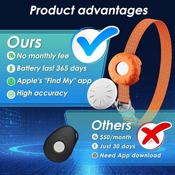 Cat Tracker, GPS Tracker for Cats, No Monthly Fee Pet Tracker for Cats - Image 2