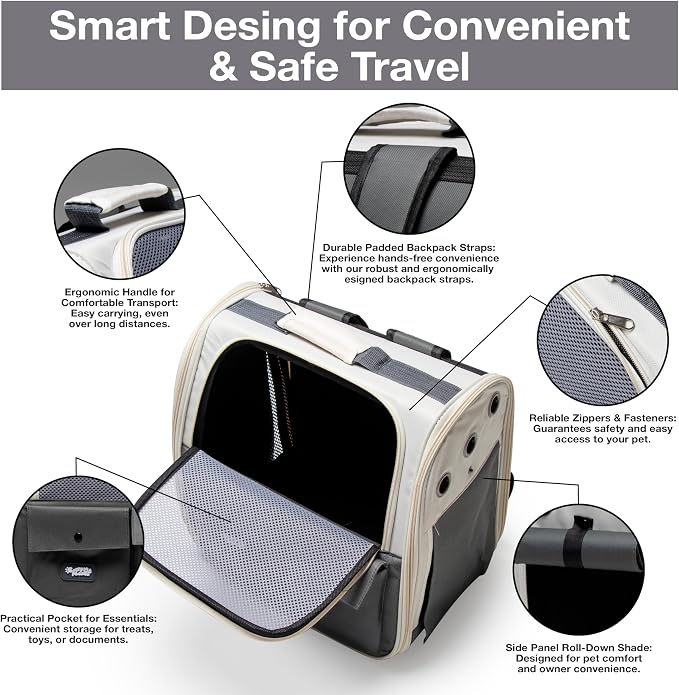 Pet Carrier Backpack for Cats & Dogs up to 22 LBS – Airline Approved Cat - Image 3