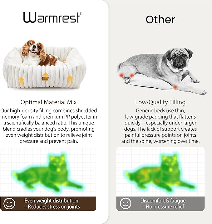 Washable Dog Bed for Small Medium Dogs - Image 5