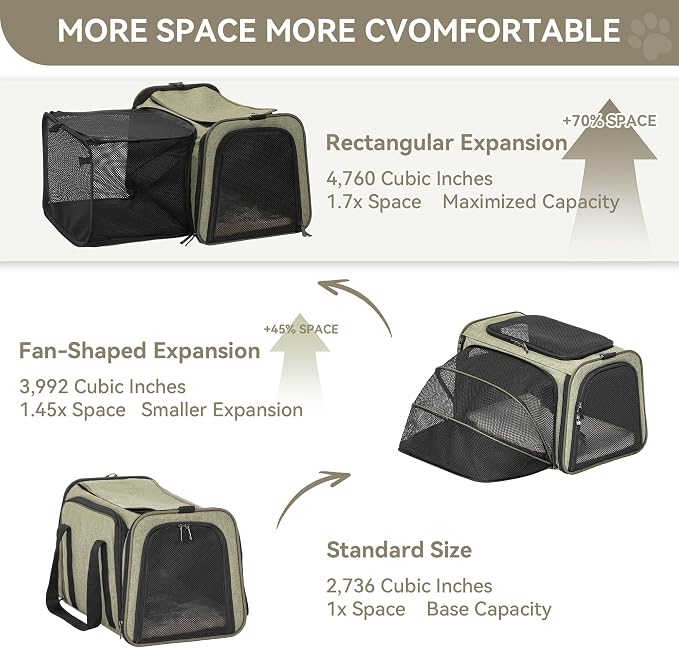 Petsfit 19"X12" X12" Expandable Pet Carrier, Square Expansion Reduces Pet - Image 2