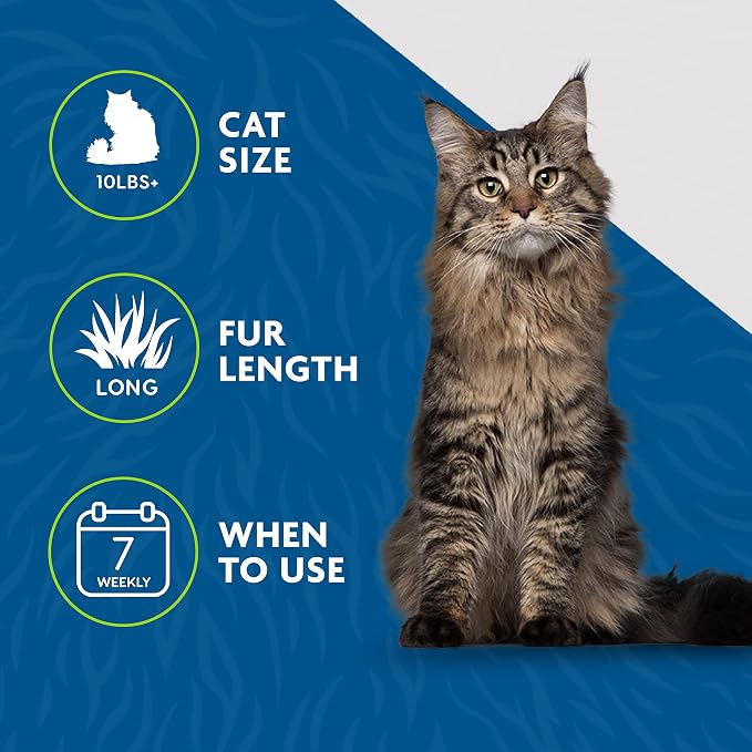 FURminator® deShedding Tool For Medium/Large Cats, Long Hair, Removes Loose - Image 6