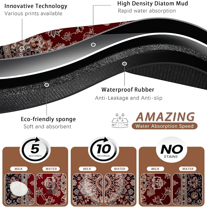 Vintage Carpet Boho Pet Feeding Mat, Absorbent Quick-Dry Cat Dog Food and Water - Image 3