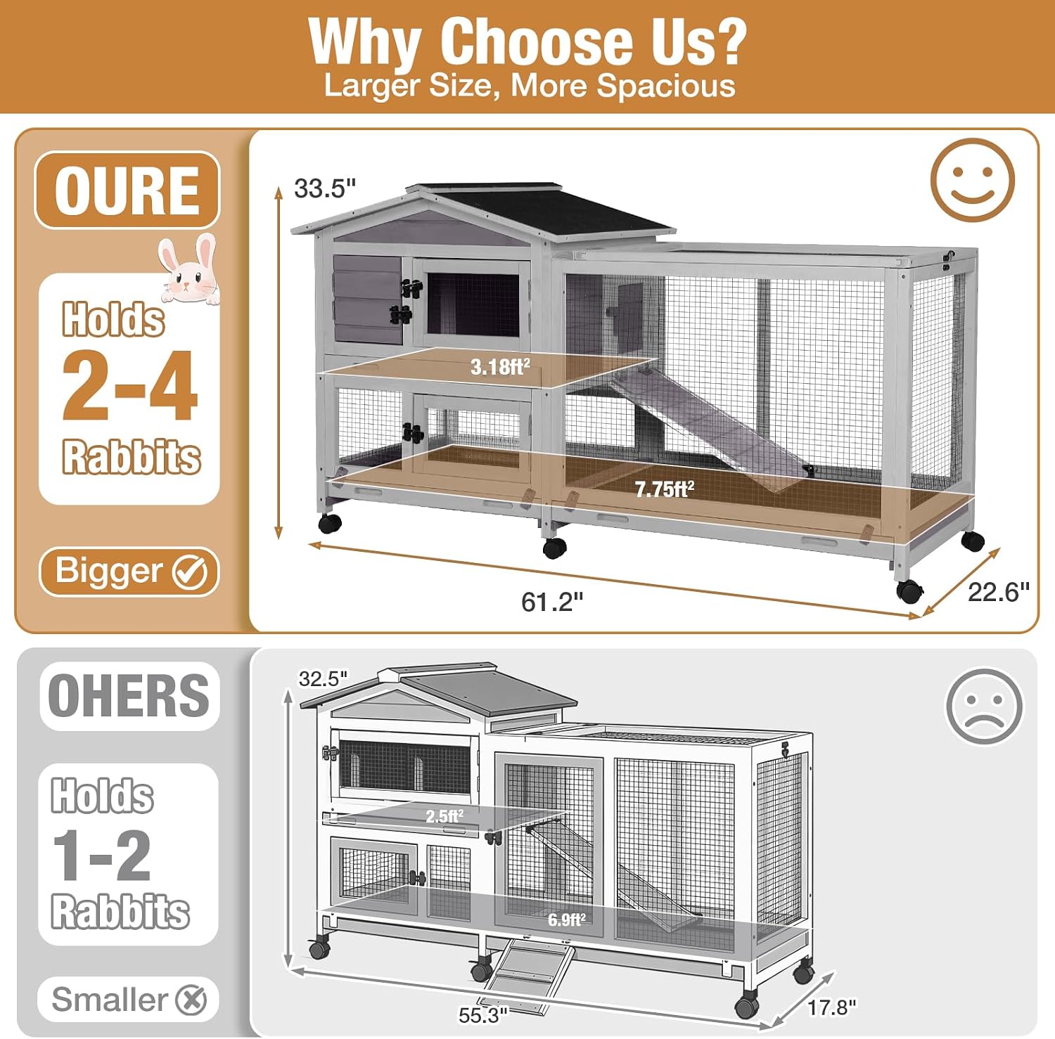 Rabbit Hutch with Waterproof Roof and Pull-Out Tray, 61.2" - GlobalHabitat Supply