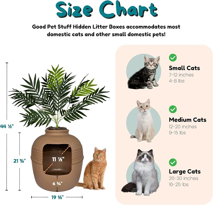 Good Pet Stuff Hidden Litter Box Planter, Decorative Cat Litter Enclosure - Image 7
