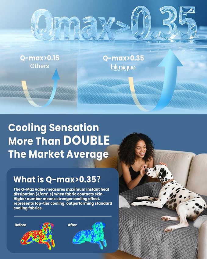 Large Cooling Dog Bed – 41 x 37 inch Waterproof Couch Cover - Image 3