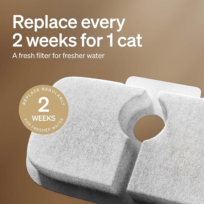 PETLIBRO 6 Packs Replacement Filters - Image 5