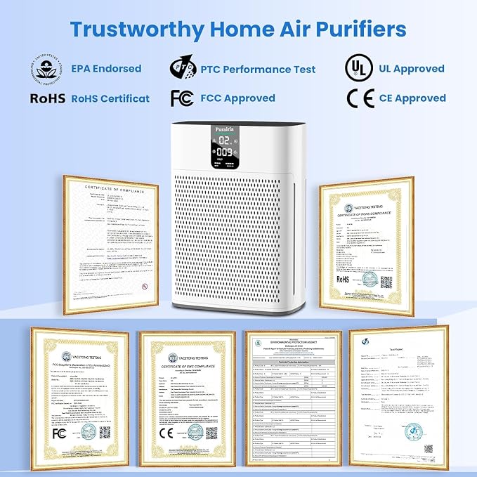 Air Purifier for Home Bedroom Large Room Up to 2400 Ft², HEPA Air Purifier 15dB - Image 9