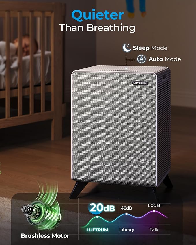 Air Purifiers for Home Large Room Up to 2250 ft² - Image 6